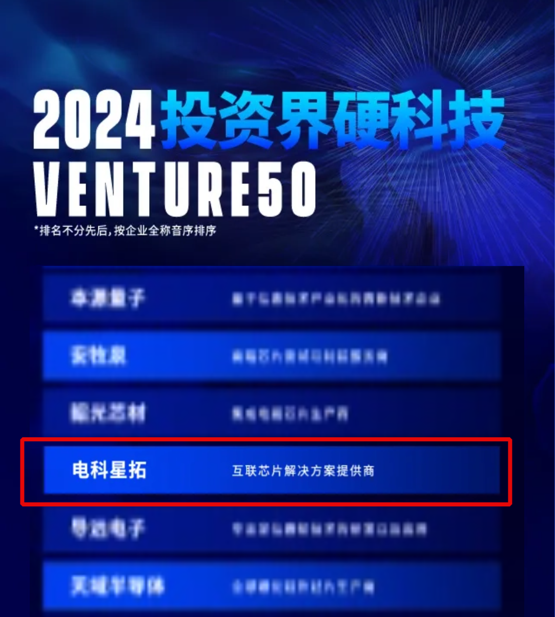 电科Lewin乐玩入选2024VENTURE50硬科技榜单！.png